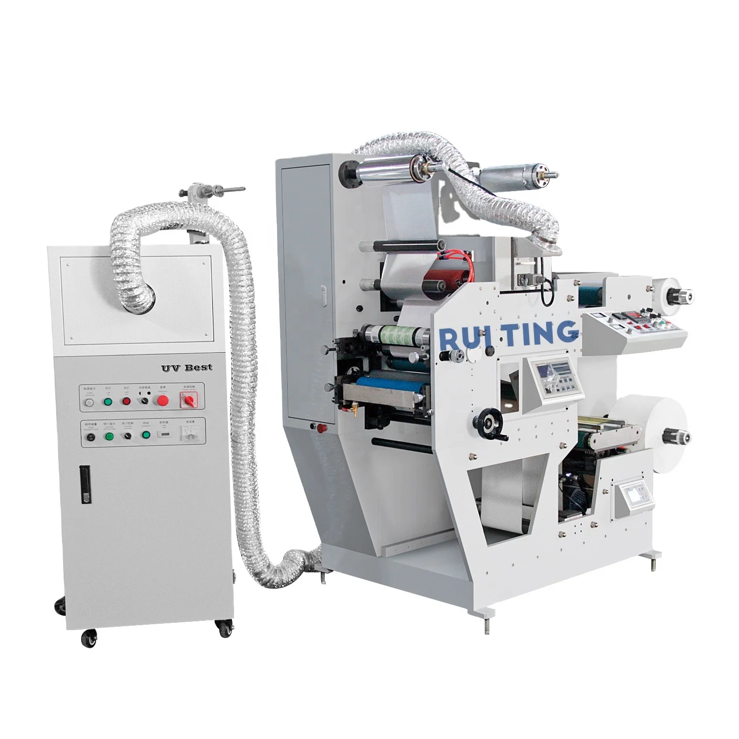 التحليل الفني: آلة طباعة فليكسو عبر الإنترنت ذات طلاء أحادي اللون ومجفف بالأشعة فوق البنفسجية